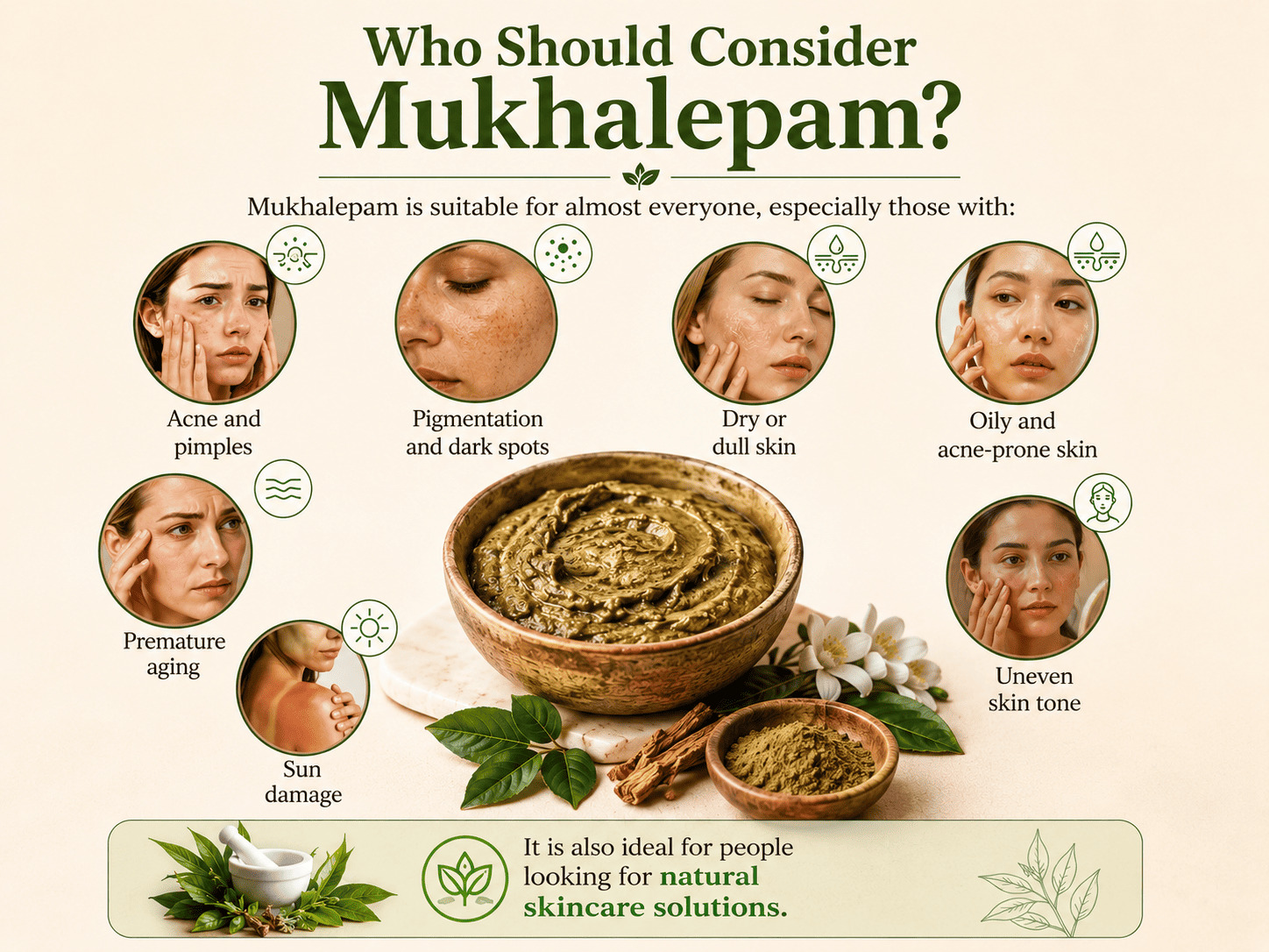 Mukhalepam at Dhanvanthri Ayurveda Vaidya Salai – Madurai