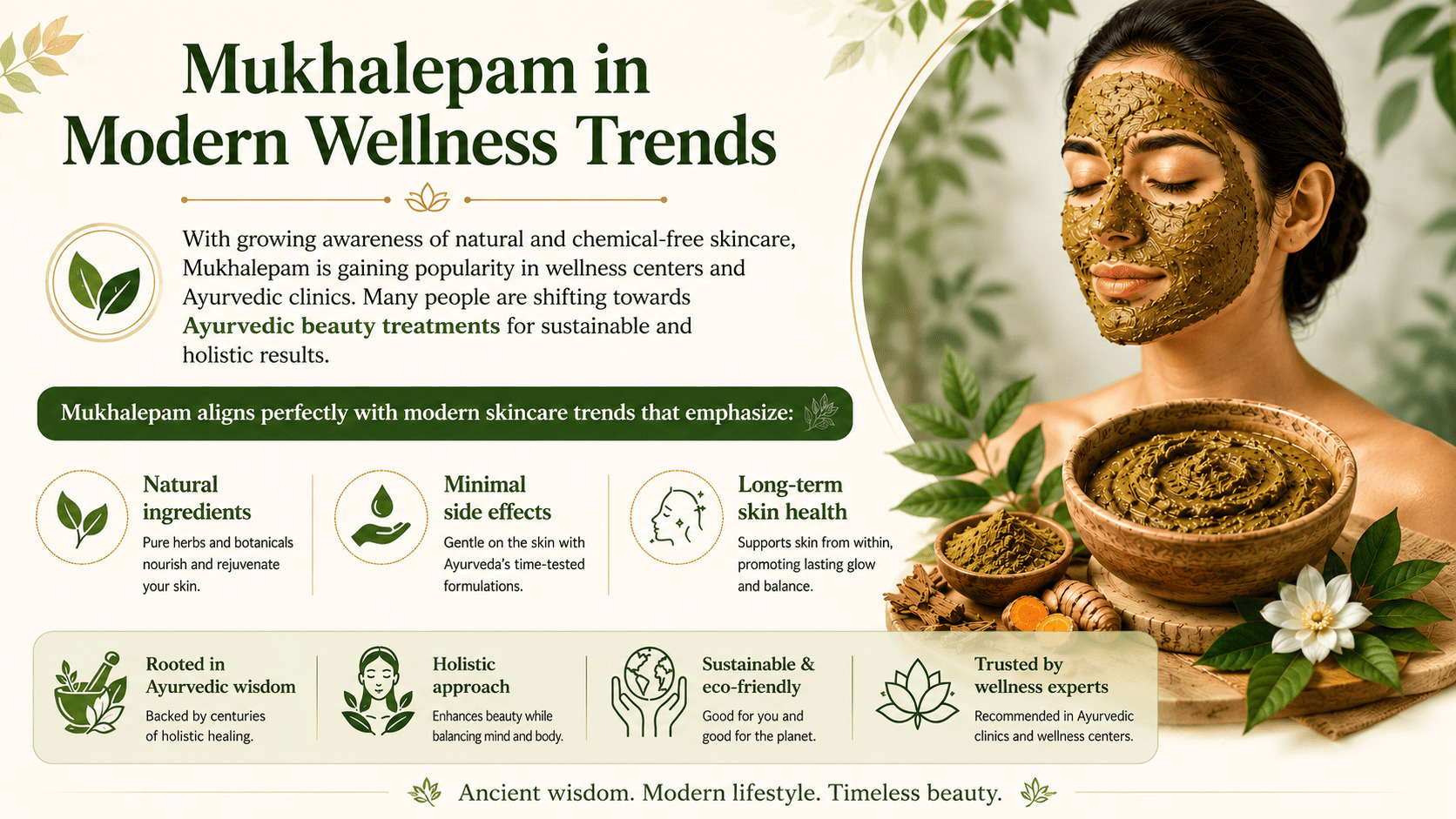 Mukhalepam at Dhanvanthri Ayurveda Vaidya Salai – Madurai
